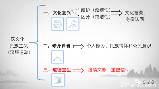 回春梅狐狸：我们为何要追求拥有自己的民族服饰